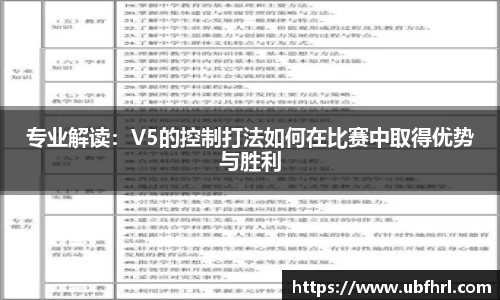 专业解读：V5的控制打法如何在比赛中取得优势与胜利