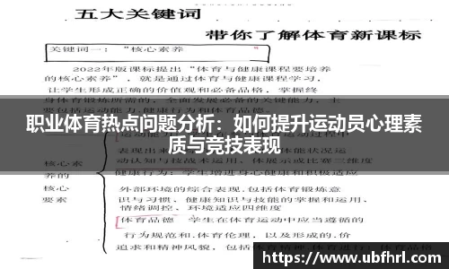 职业体育热点问题分析：如何提升运动员心理素质与竞技表现