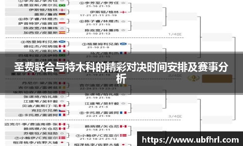 圣费联合与特木科的精彩对决时间安排及赛事分析